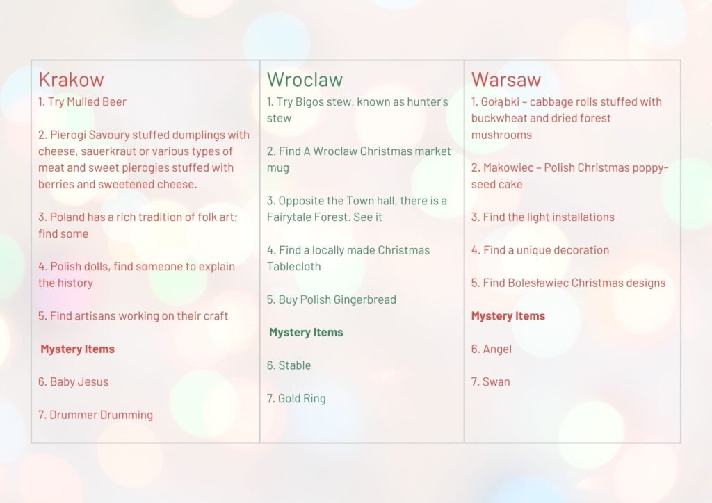 sapphire blue travel