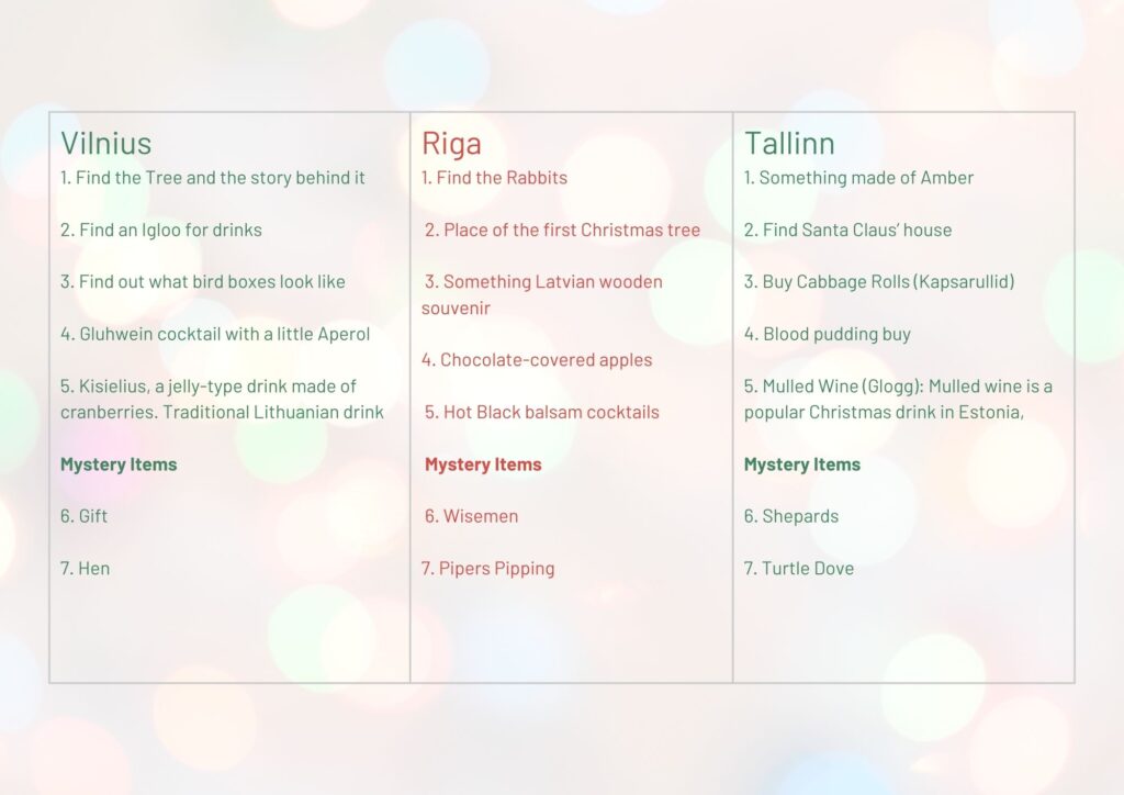 sapphire blue travel